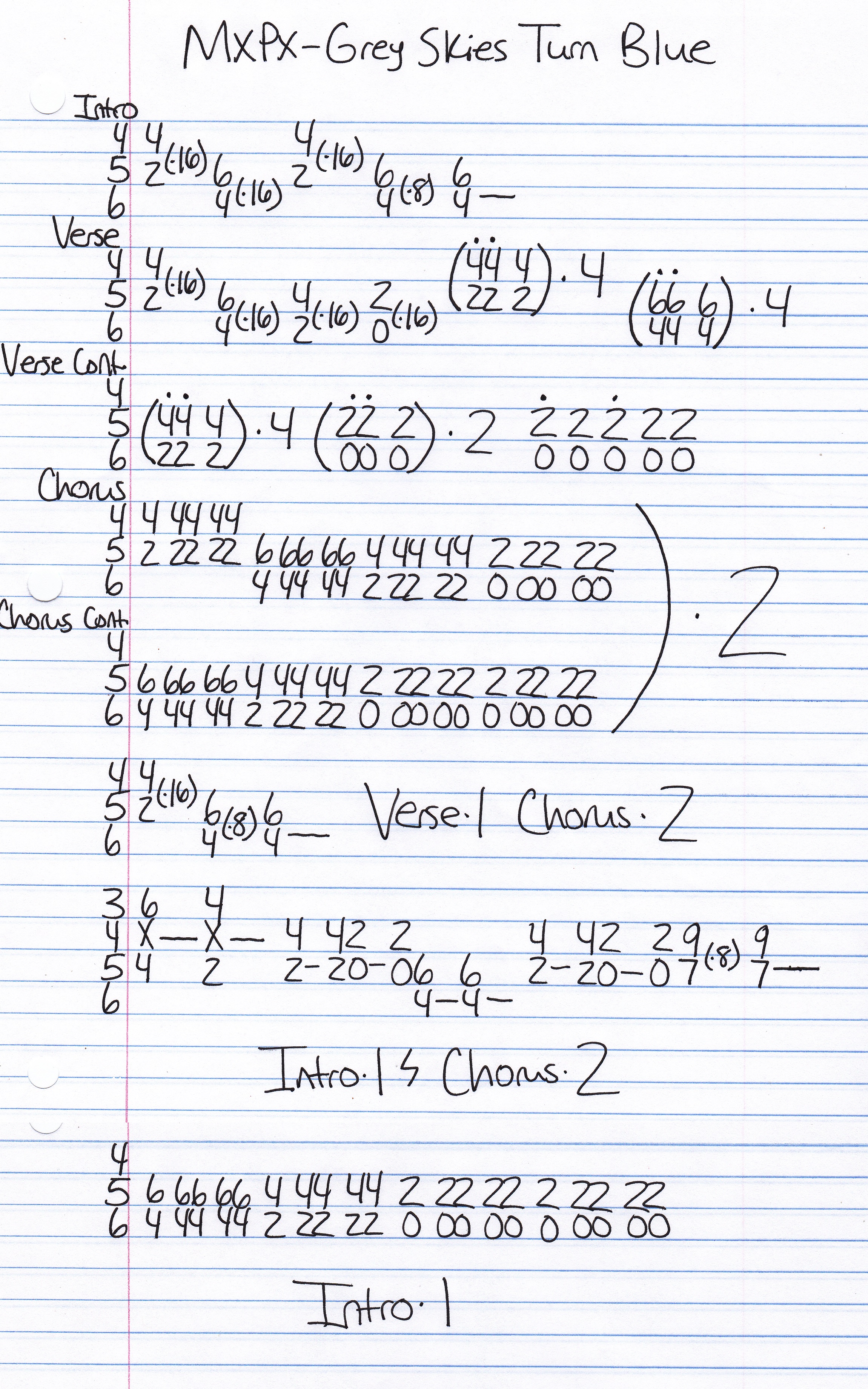 High quality guitar tab for Grey Skies Turn Blue by MxPx off of the album Panic. ***Complete and accurate guitar tab!***